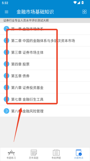 证券从业考试(图1)