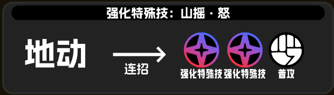 绝区零般岳技能连招技巧5