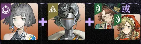 重返未来1999狂想环状水星阵容搭配推荐1