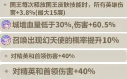 永远的蔚蓝星球铠甲图腾词条选择攻略2