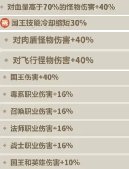 永远的蔚蓝星球铠甲图腾词条选择攻略3