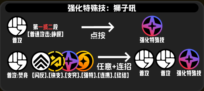 绝区零般岳技能连招技巧2