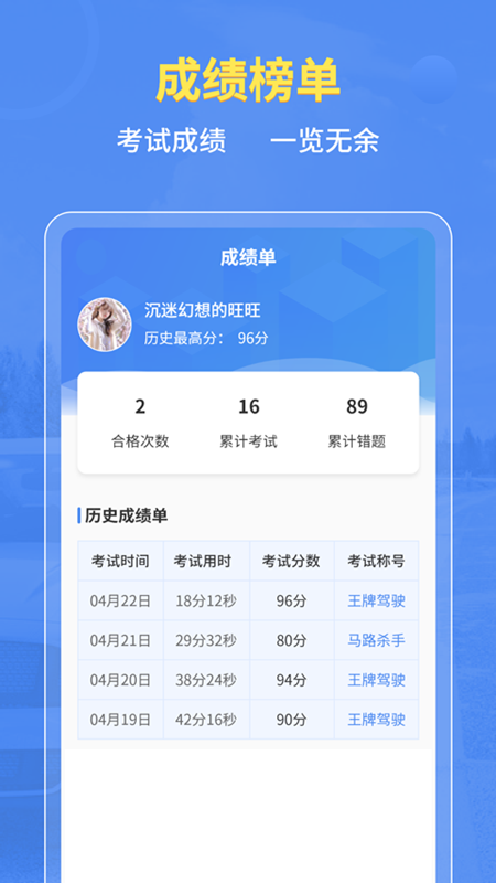 
摩托车驾考全题库