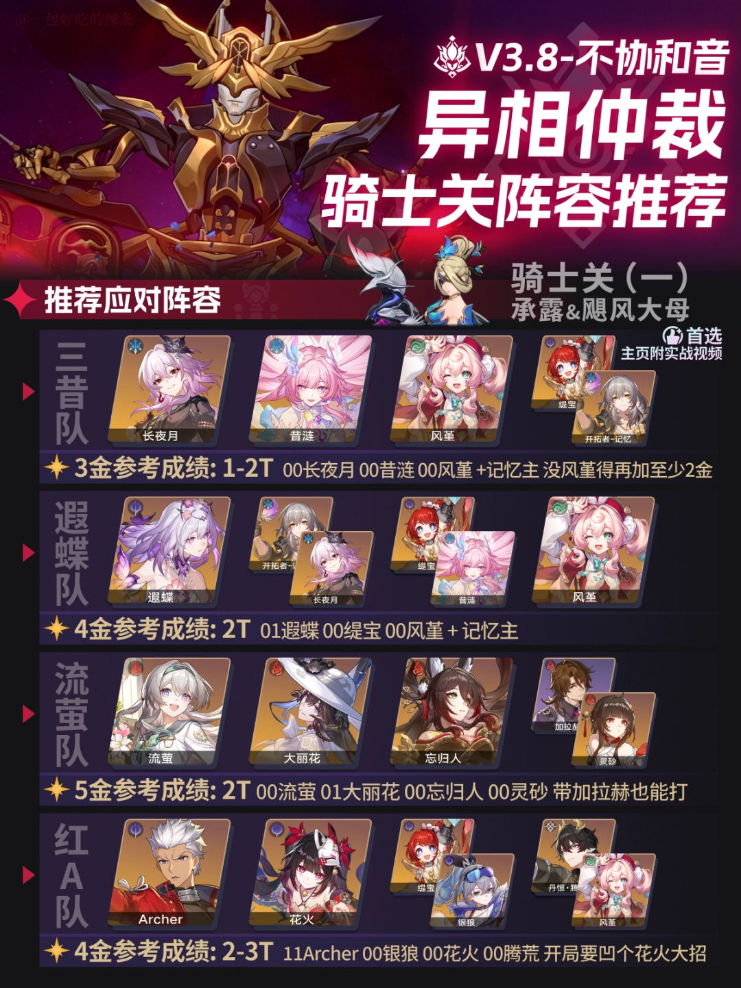 崩坏星穹铁道异相仲裁不协和音打法攻略(图1)