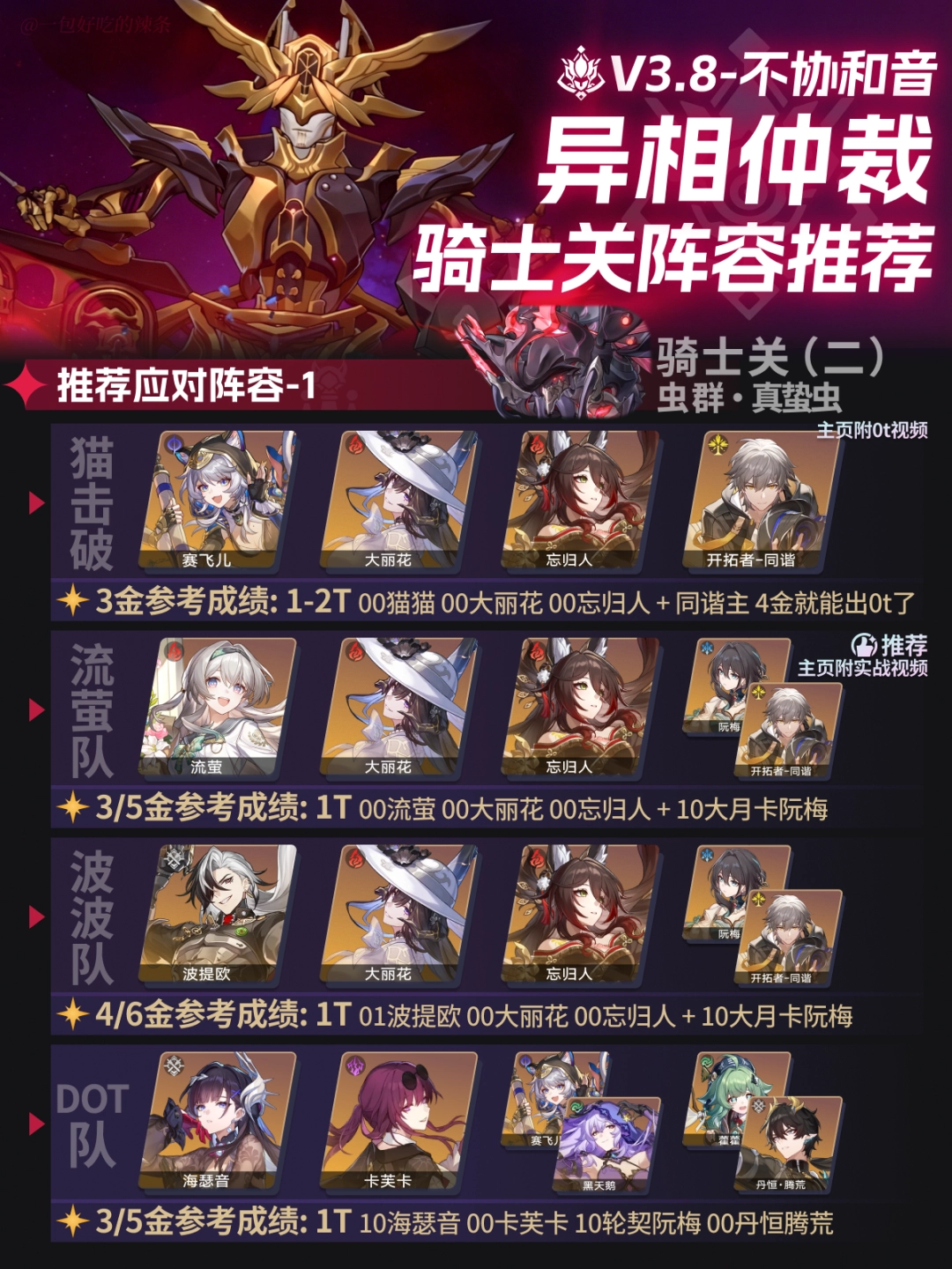 崩坏星穹铁道异相仲裁不协和音打法攻略(图2)