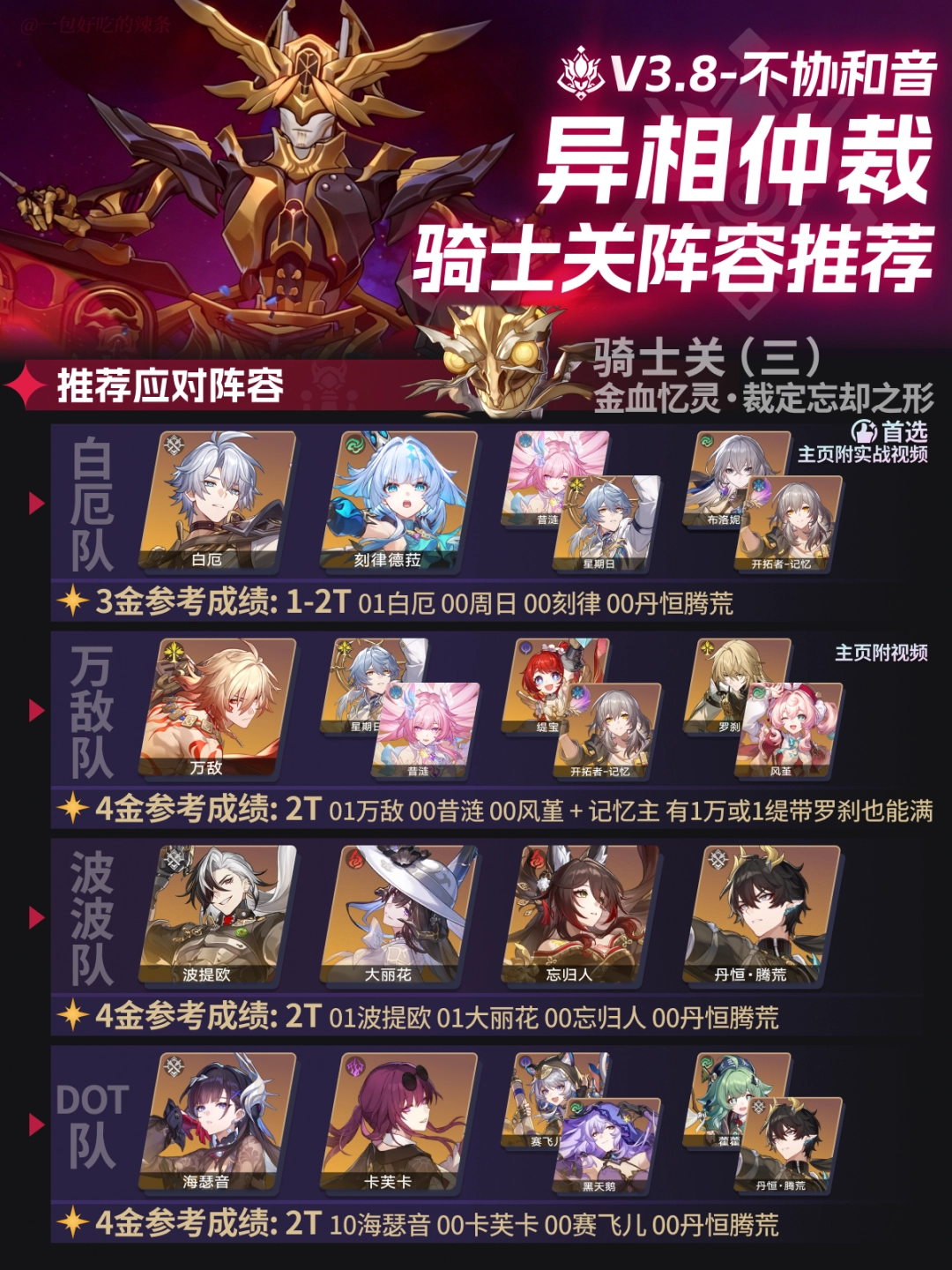 崩坏星穹铁道异相仲裁不协和音打法攻略(图4)