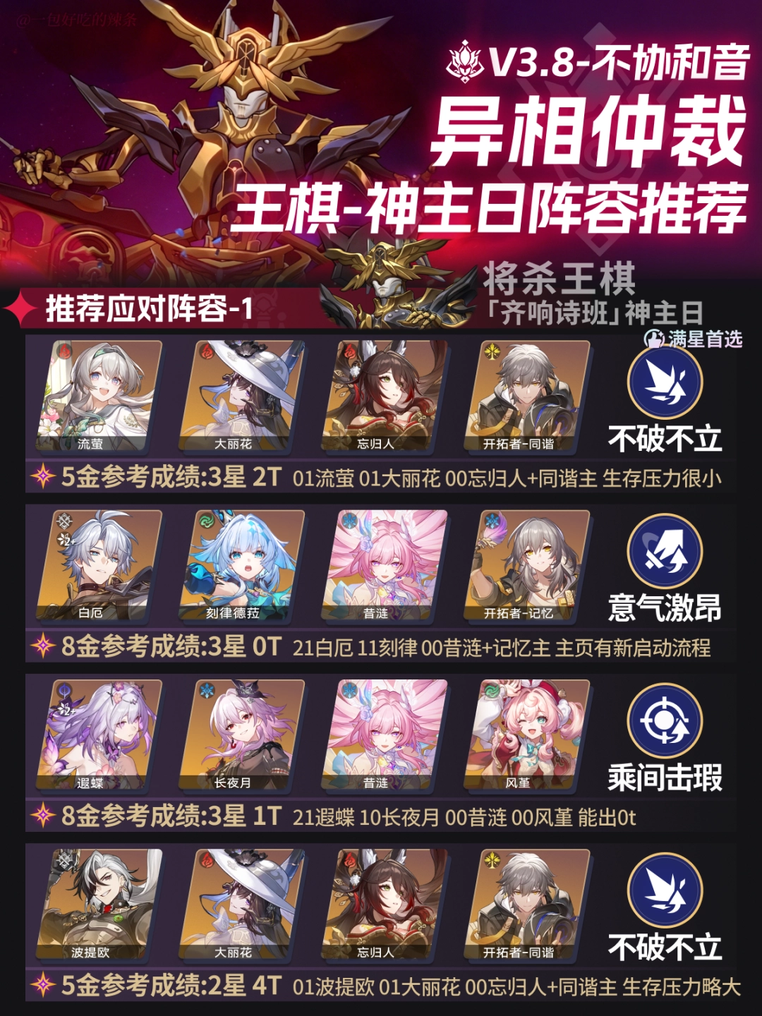 崩坏星穹铁道异相仲裁不协和音打法攻略(图5)