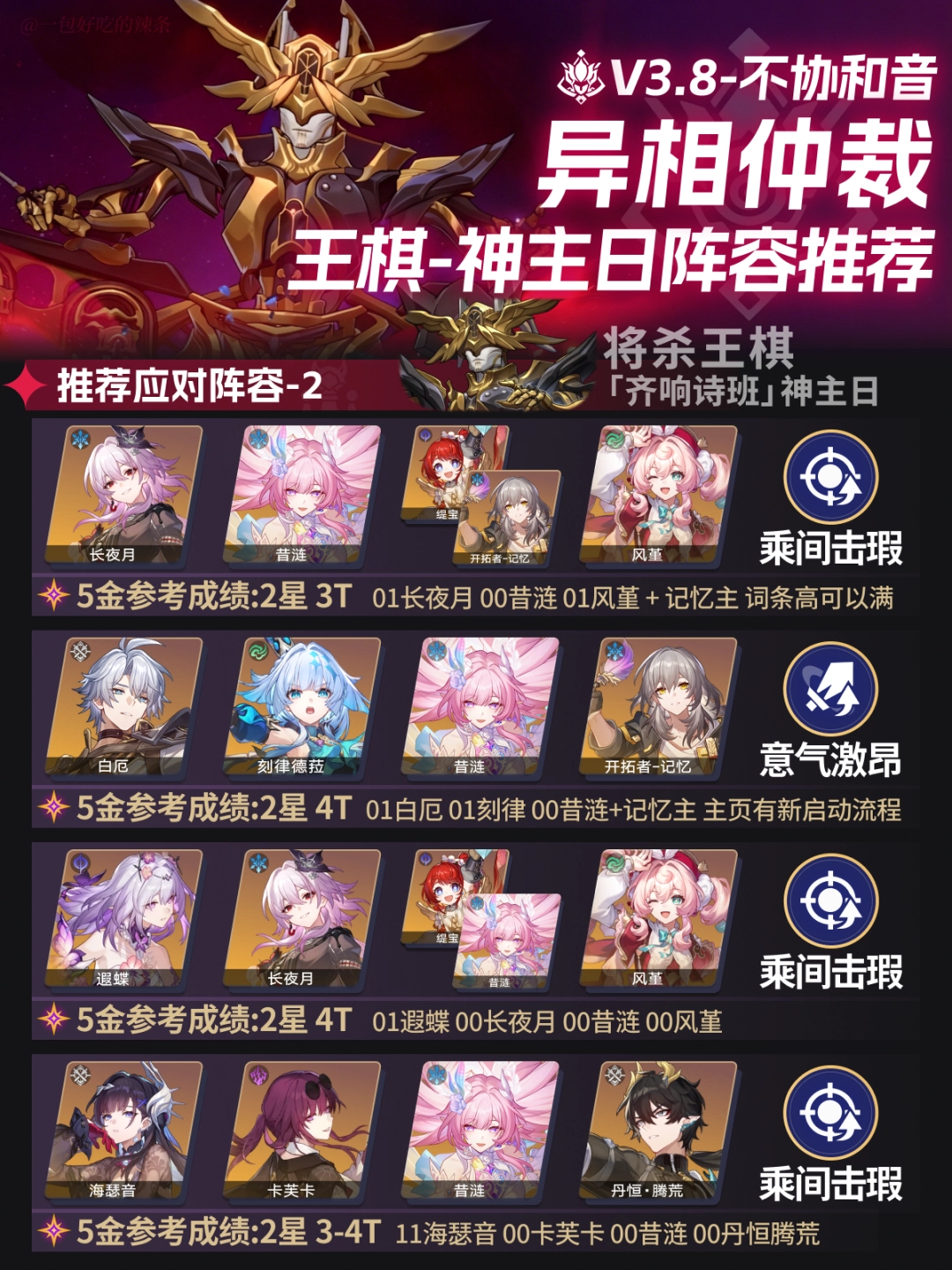 崩坏星穹铁道异相仲裁不协和音打法攻略(图6)