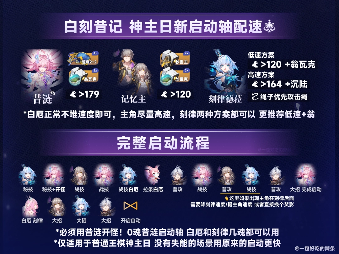 崩坏星穹铁道异相仲裁不协和音打法攻略(图8)