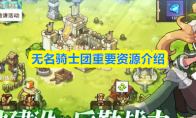 无名骑士团重要资源介绍