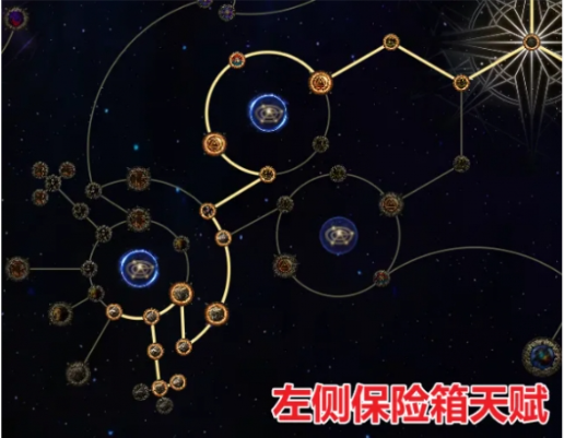 流放之路2保险箱天赋怎样加点(图2)