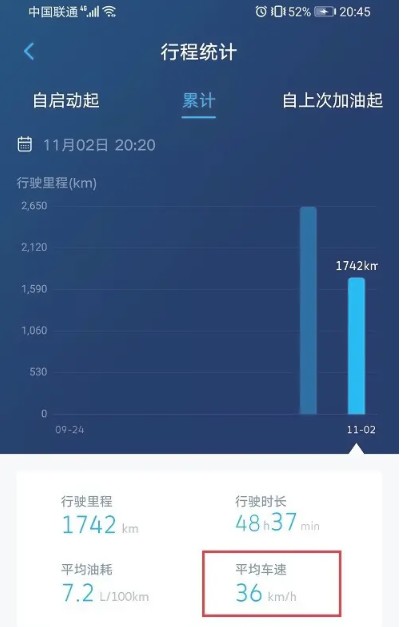 上汽大众app平均车速查看方法(图6)