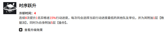 伊瑟多琪养成指南2