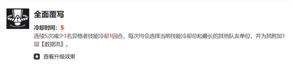 伊瑟多琪养成指南1