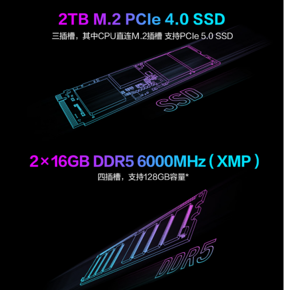 酷睿Ultra强大战力助阵 双旦升级竞技体验首选ROG魔霸9X！(图5)
