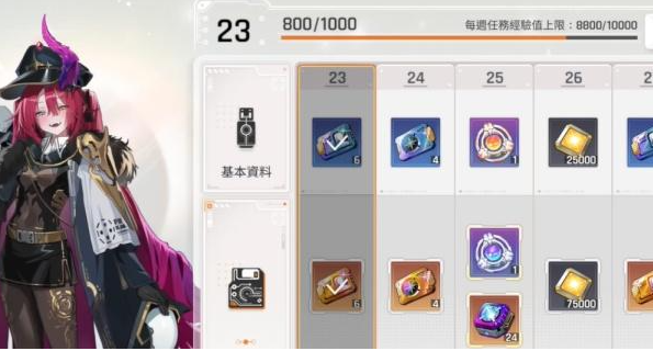 卡厄思梦境周本玩法攻略1