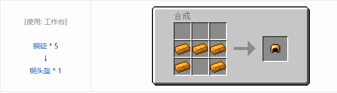 我的世界热力基本装备合成表大全2026