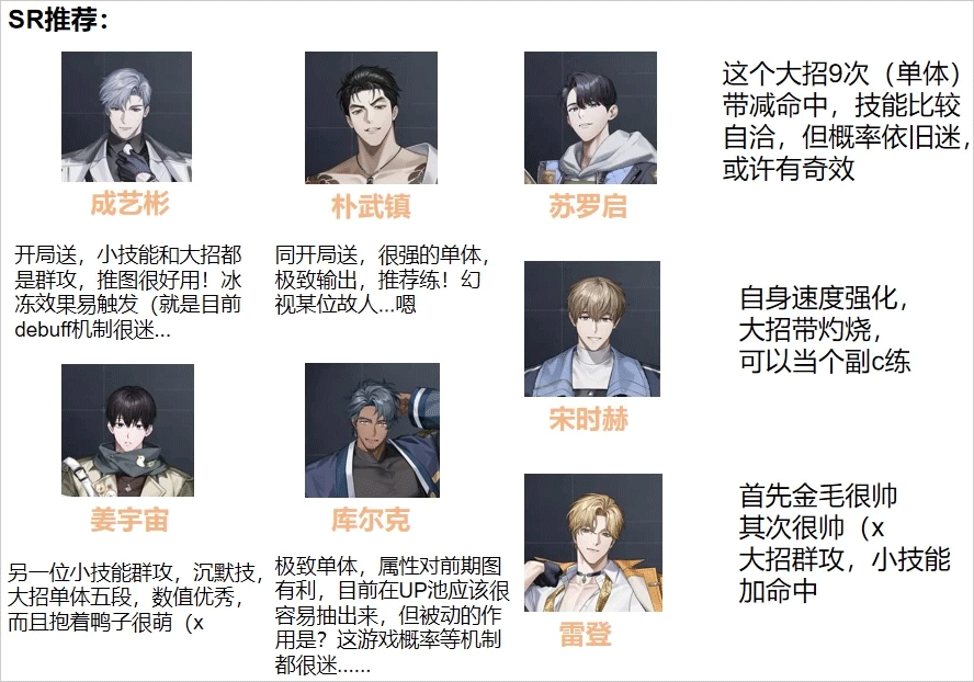 零始之门 安卓版最新版(图8)