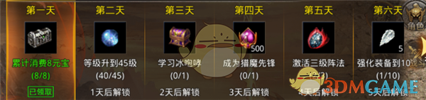 《原始传奇1.76》七日豪礼领取介绍