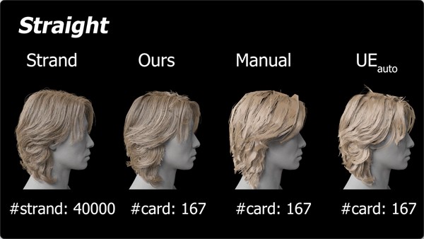腾讯等厂商亮相全球图形学顶会SIGGRAPH Asia，带来多项“AI+游戏”最新成果