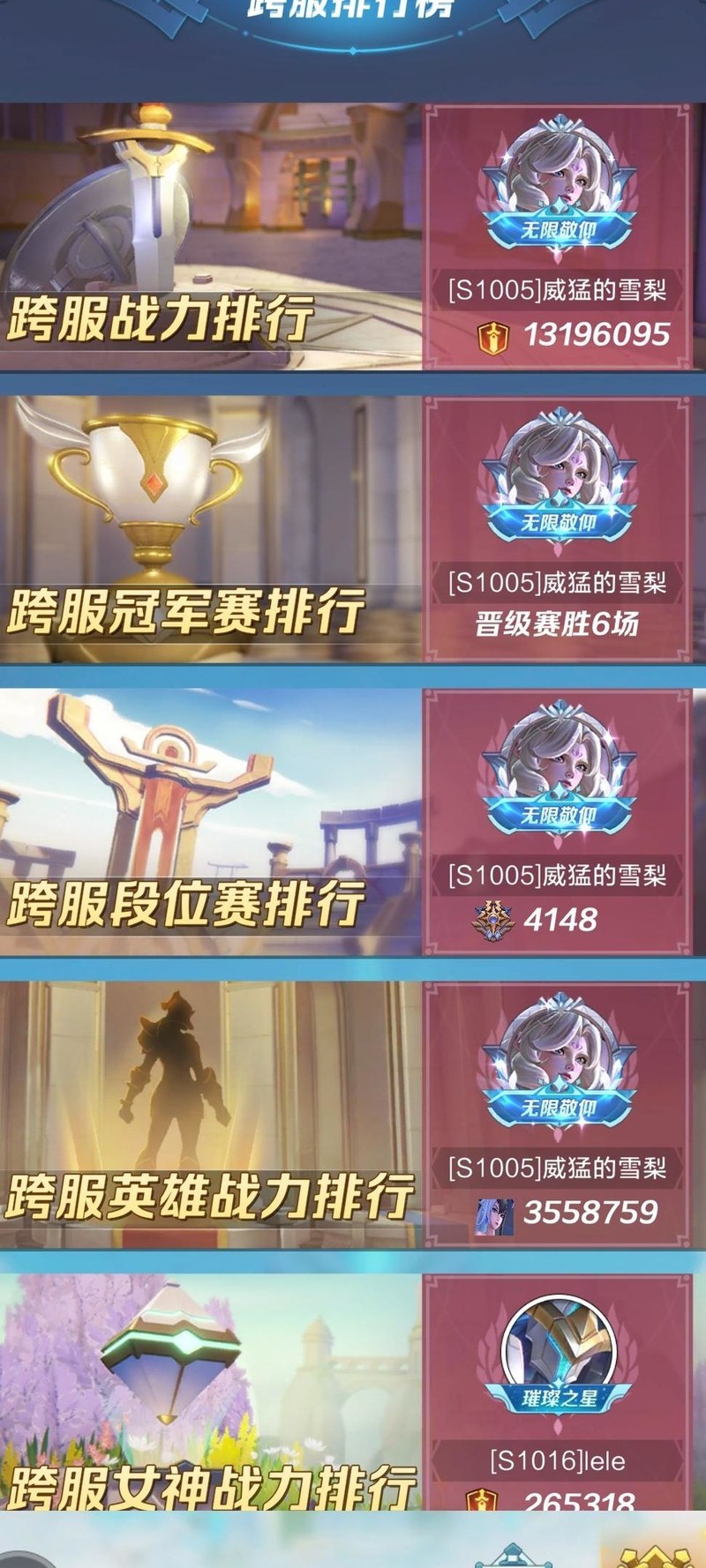 《上古王冠》氪金与养成建议(图10)