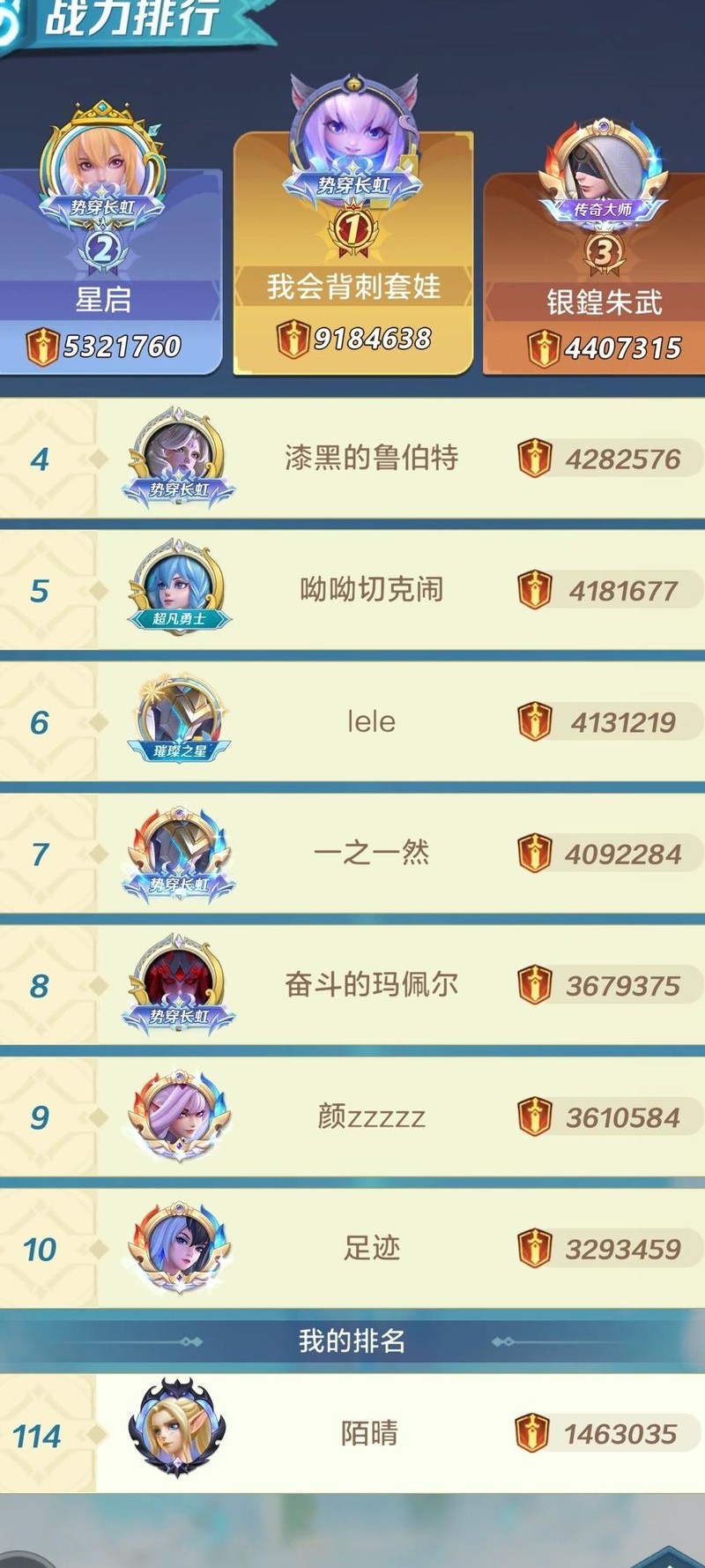 《上古王冠》氪金与养成建议(图9)