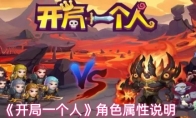 《开局一个人》角色属性说明