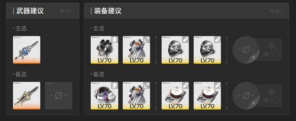 明日方舟终末地三测黎风培养攻略