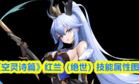 《空灵诗篇》红兰（绝世）技能属性图鉴