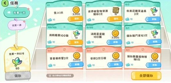 嘟嘟脸恶作剧零氪资源获取指南(图2)