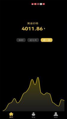 
金价一指查系统