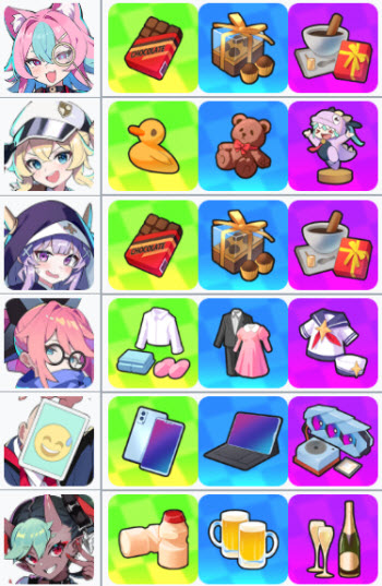 吉星派对 日服(图8)