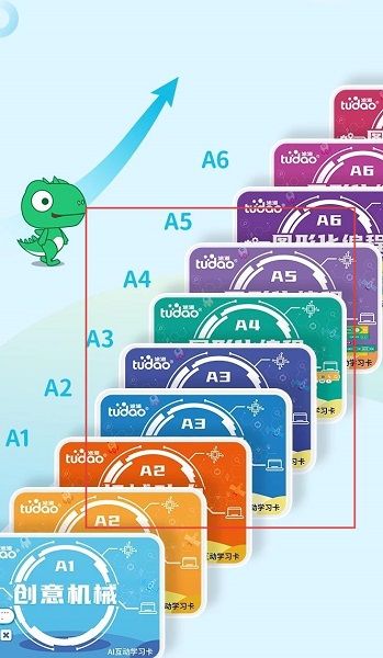 机器人轻松学(图2)