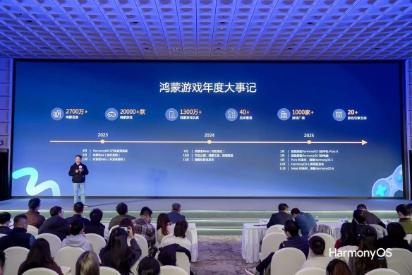 鸿蒙游戏活跃用户超1300万，已成为游戏厂商“必争赛道” (图2)