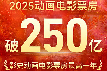 2025动画电影票房破250亿 打破中国影史票房记录！
