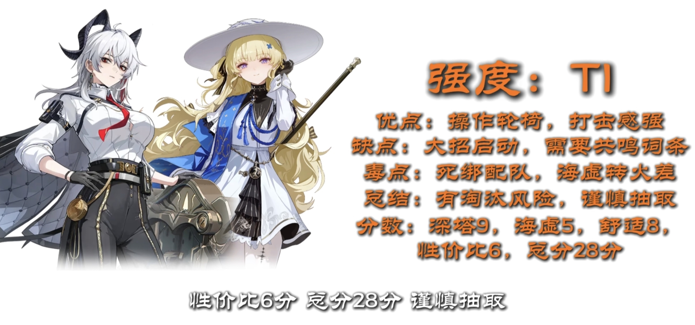 《鸣潮》2.0版本主流角色强度分析和推荐(图2)