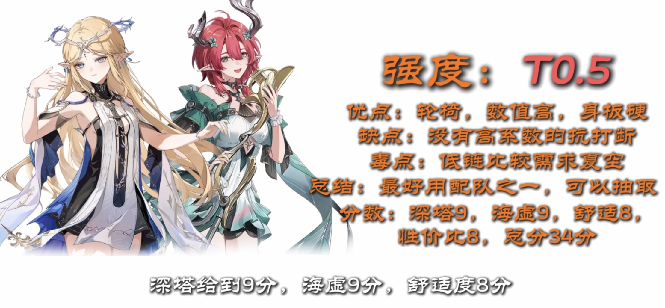 《鸣潮》2.0版本主流角色强度分析和推荐(图3)