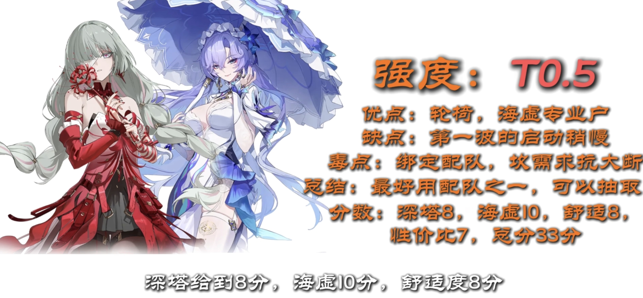 《鸣潮》2.0版本主流角色强度分析和推荐(图4)