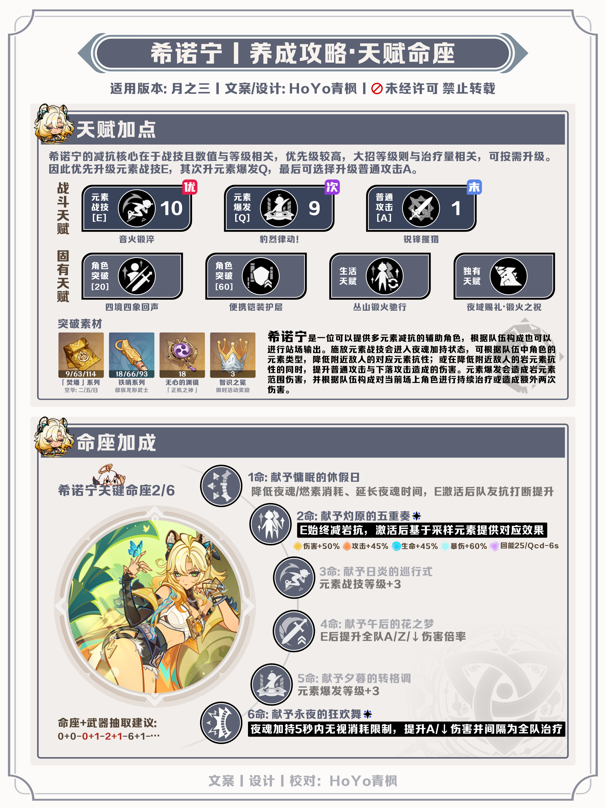 《原神》【月之三】希诺宁角色养成攻略(图3)