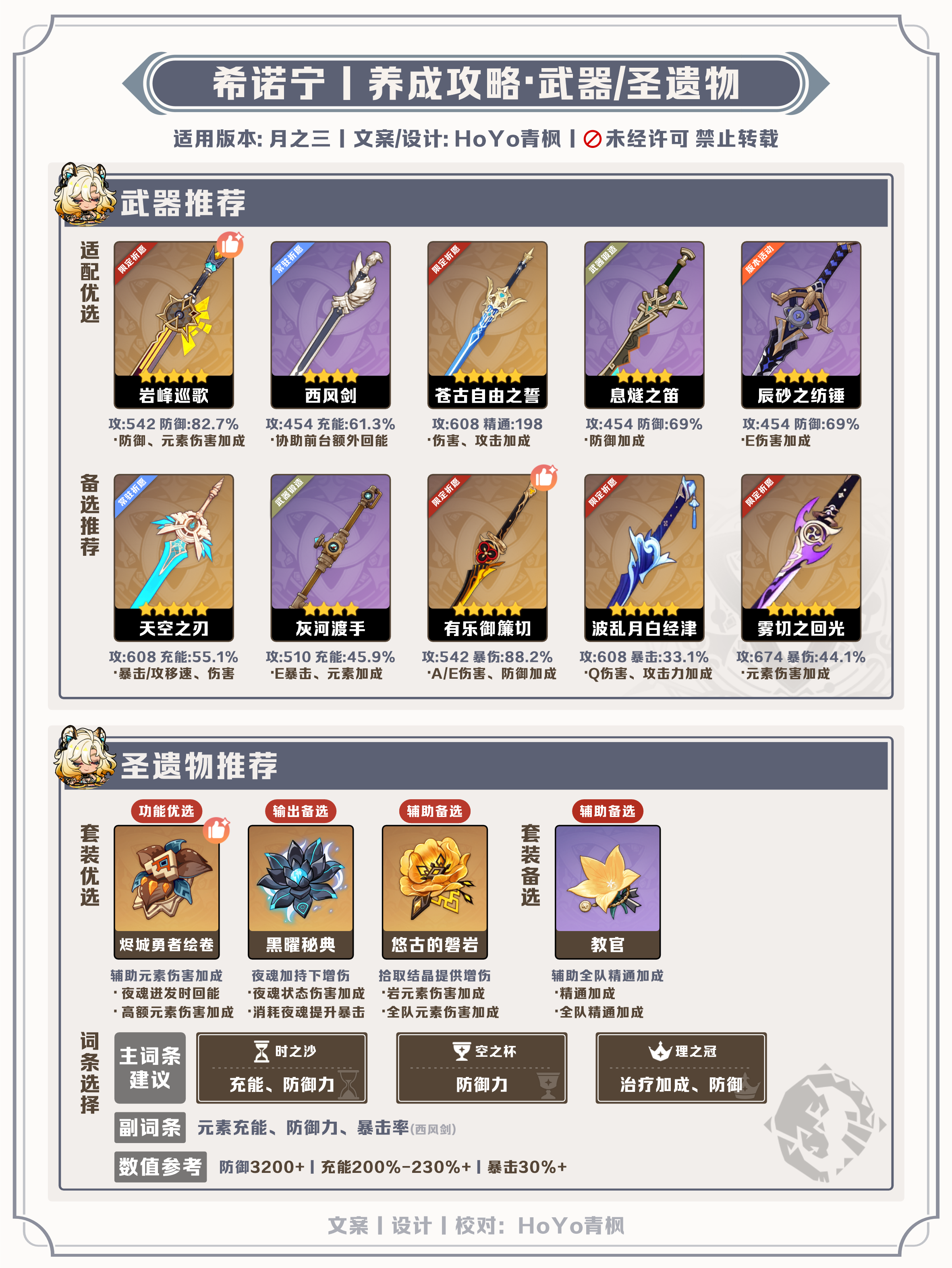 《原神》【月之三】希诺宁角色养成攻略(图4)