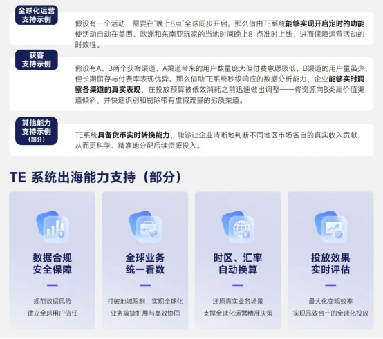 2026趋势报告：全球最赚钱IP商品收入占比超60%，中国仅2%