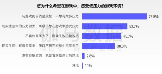 2026趋势报告：全球最赚钱IP商品收入占比超60%，中国仅2%