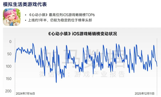2026趋势报告：全球最赚钱IP商品收入占比超60%，中国仅2%