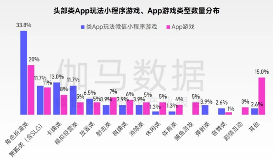2026趋势报告：全球最赚钱IP商品收入占比超60%，中国仅2%