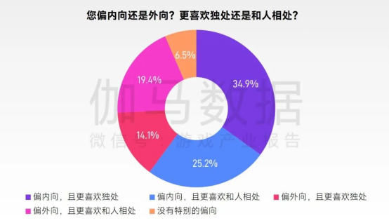 2026趋势报告：全球最赚钱IP商品收入占比超60%，中国仅2%