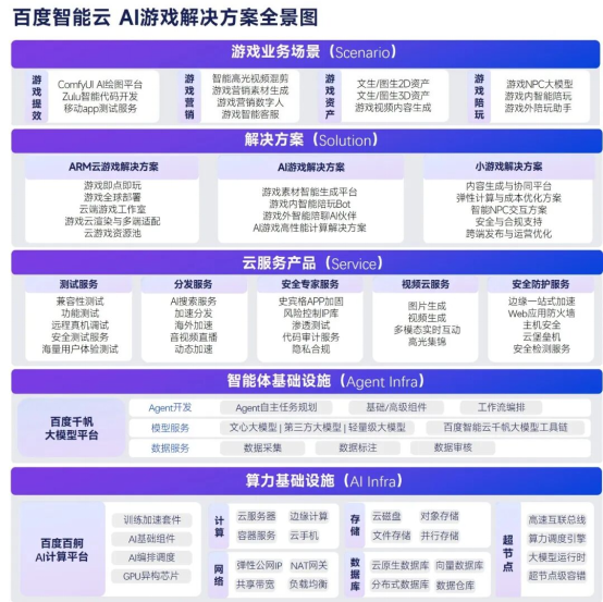 2026趋势报告：全球最赚钱IP商品收入占比超60%，中国仅2%