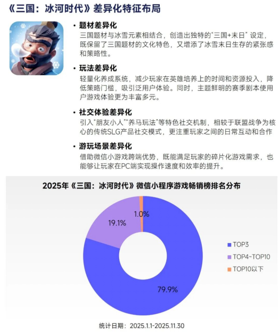 2026趋势报告：全球最赚钱IP商品收入占比超60%，中国仅2%