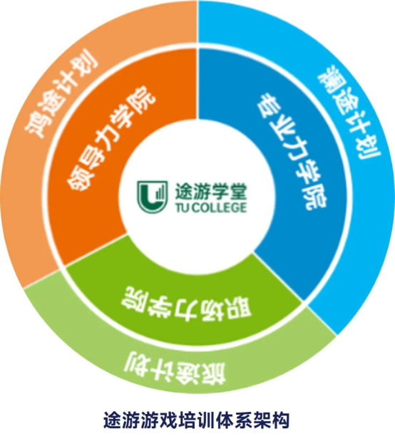 2026趋势报告：全球最赚钱IP商品收入占比超60%，中国仅2%