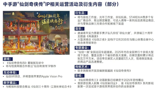 2026趋势报告：全球最赚钱IP商品收入占比超60%，中国仅2%