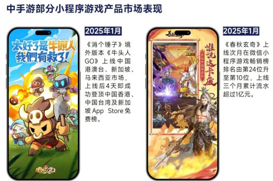 2026趋势报告：全球最赚钱IP商品收入占比超60%，中国仅2%